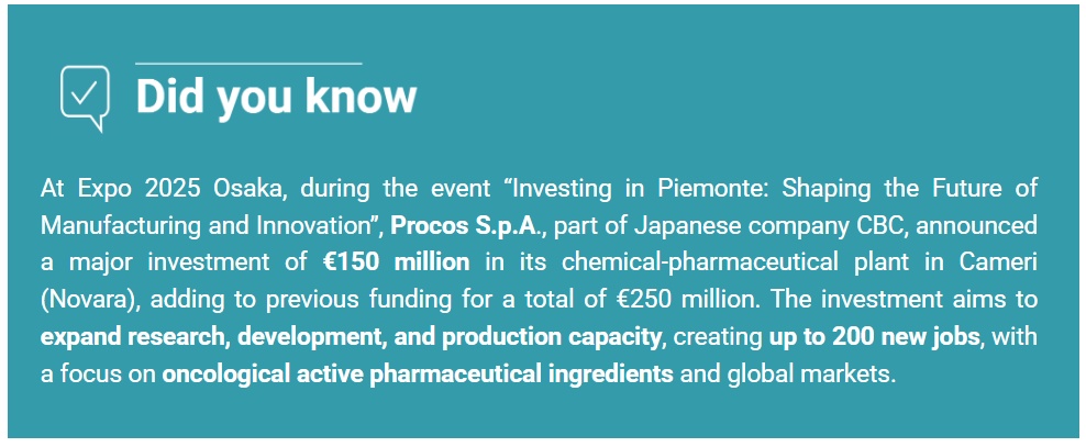 Procos Investment in Piemonte 